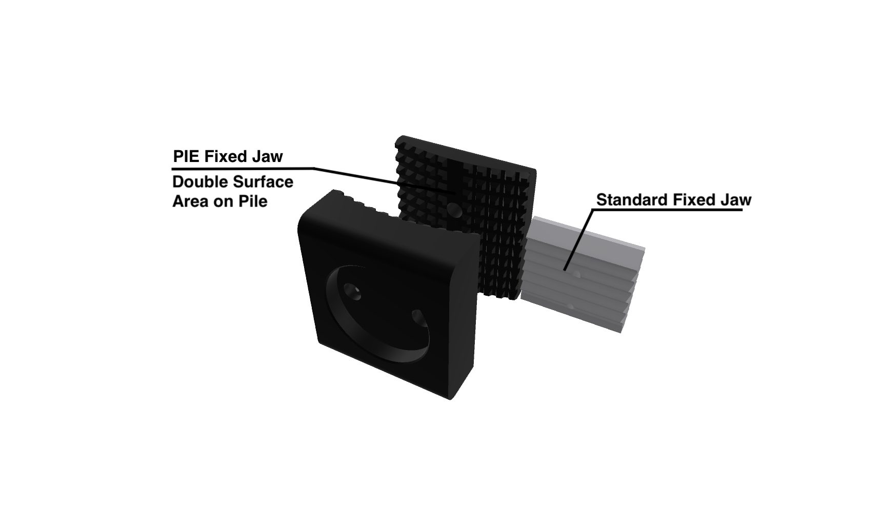 Comparison of upgraded and traditional movable clamp-jaw designs