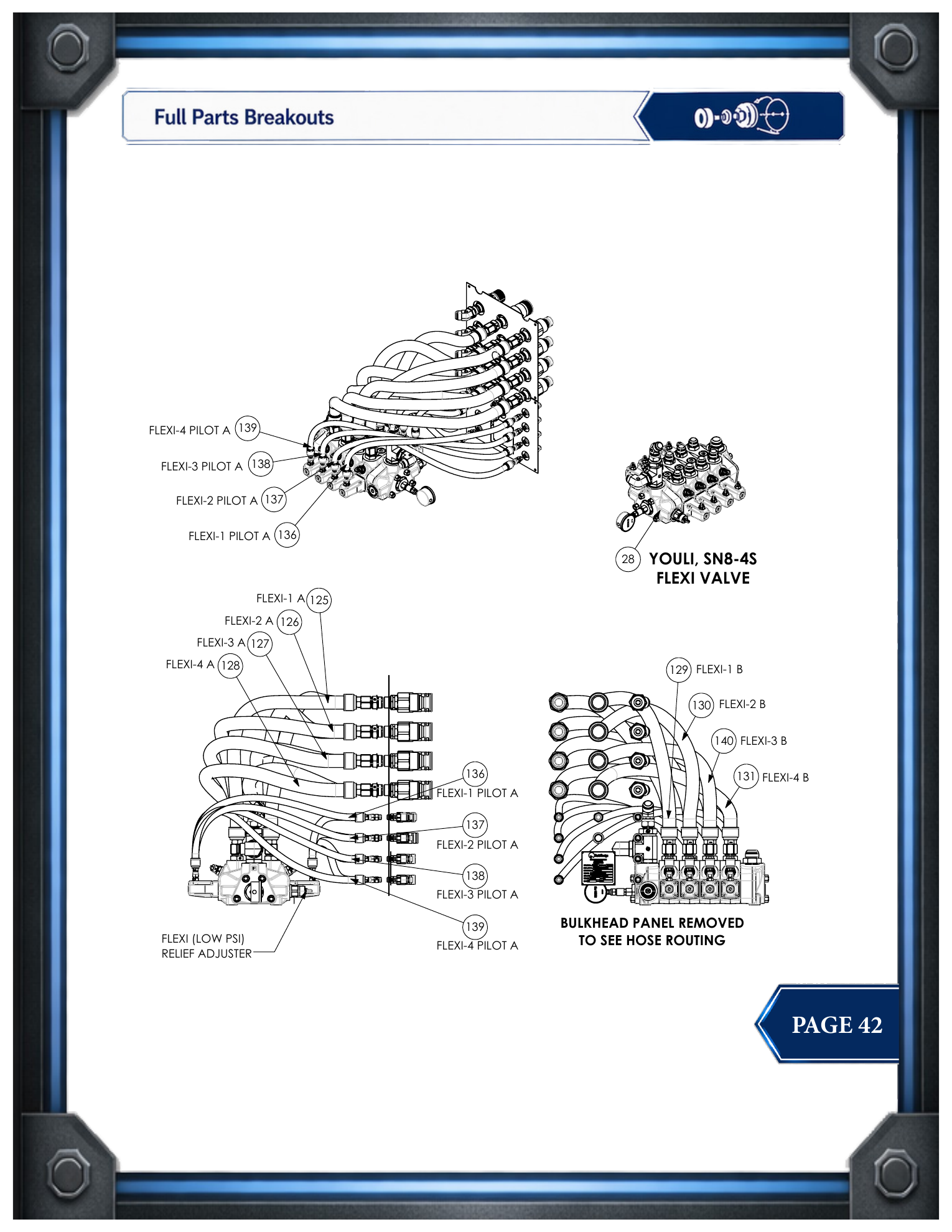 PIE 75 Flexi Hose Routing - Pilot Connections parts drawing, source page 42
